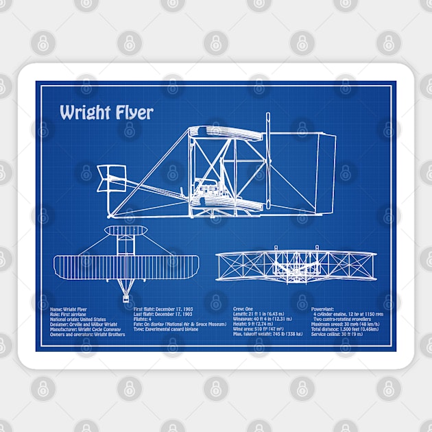 Wright Flyer - Airplane Blueprint - AD Magnet by SPJE Illustration Photography